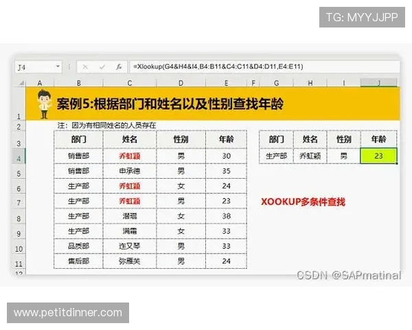 千赢体育赛事数据分析与预测技巧提升你的投注胜率