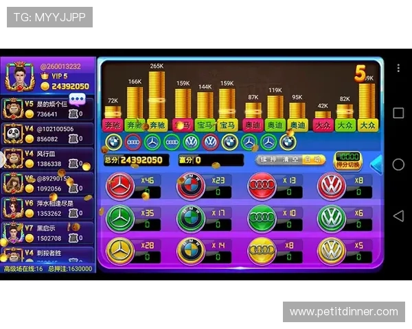 奔驰宝马游戏官网会员权益与积分兑换政策，提升用户的品牌忠诚度与使用体验
