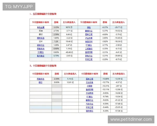 极速时时彩高频率投注策略推荐助你在短时间内实现盈利目标